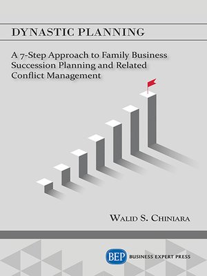 cover image of Dynastic Planning